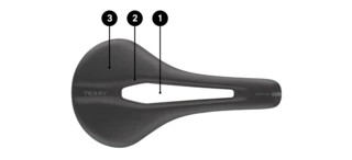 The Terry saddle from above shows the 3-zone comfort principle
