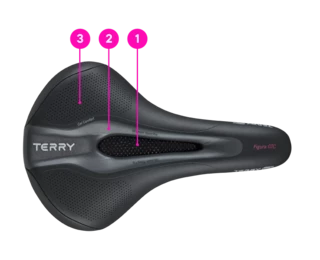 The Terry Figura women's saddle with 3-zone comfort principle