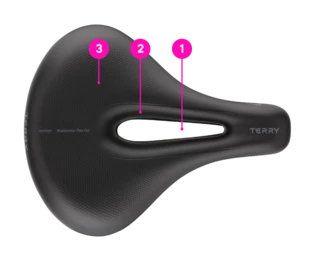 The Terry Atomica women's saddle with 3-zone comfort principle