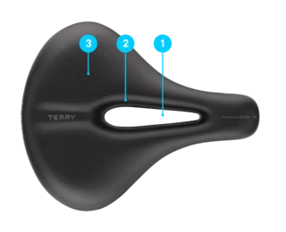 Terry Anatomica saddle with drawn-in 3-zone comfort principle